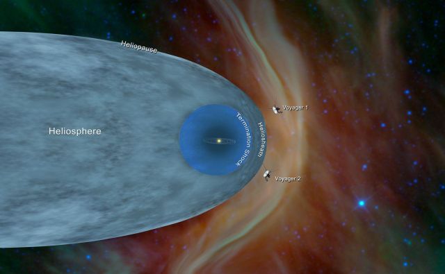 Ilustracija, kjer sta Voyager 1 in Voyager 2. Nahajata se zunaj zaščitnega mehurčka, ki ga ustvarja naše Sonce. FOTO: NASA/JPL-Caltech