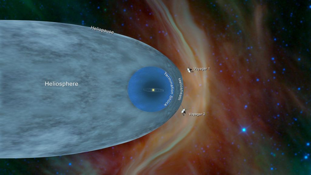 Voyager 2 je vstopil v medzvezdni prostor