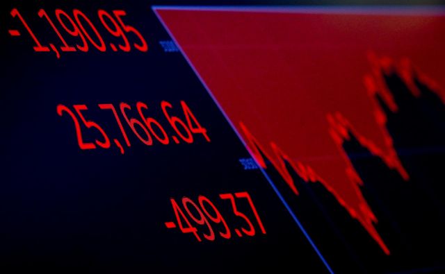 Ameriški borzni indeks Dow Jones Industrial je včeraj doživel največji enodnevni padec v zgodovini. FOTO: Reuters