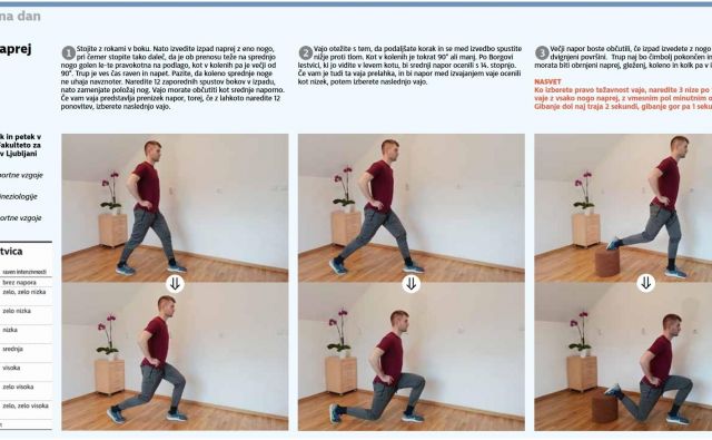 Izpadi naprej. Ko izberete pravo težavnost vaje, naredite 3 nize po 12 ponovitev vaje z vsako nogo naprej, z vmesnim pol minutnim odmorom. FOTO: Delo
