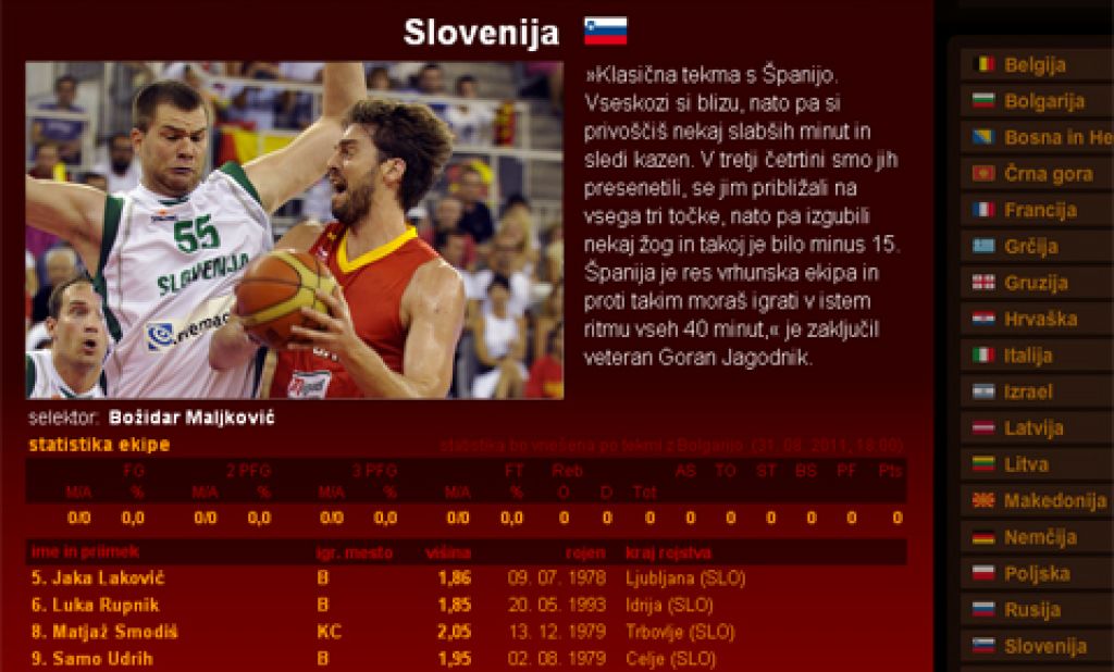 Eurobasket 2011 na Delo.si tudi v dinamični grafiki