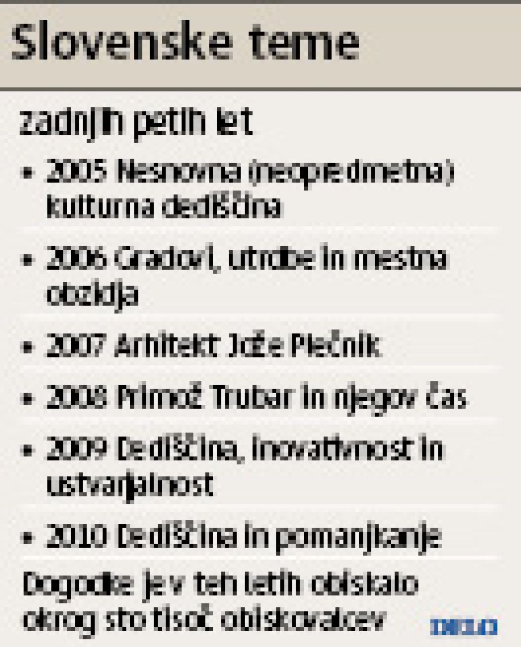 Bodi prostovoljec,  spreminjaj svet