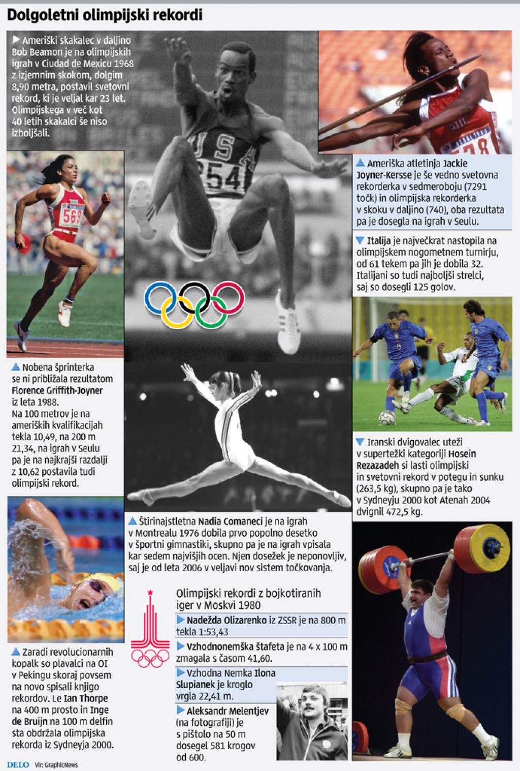 Bolt bo moral za zlato zrušiti tudi olimpijski rekord