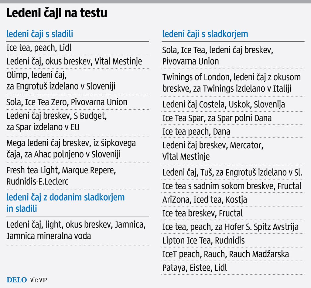 V ledenem čaju čaja le za vzorec