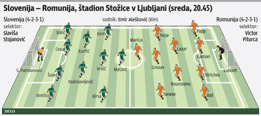 Pred Romunijo vlada večji mir kot maja v Avstriji