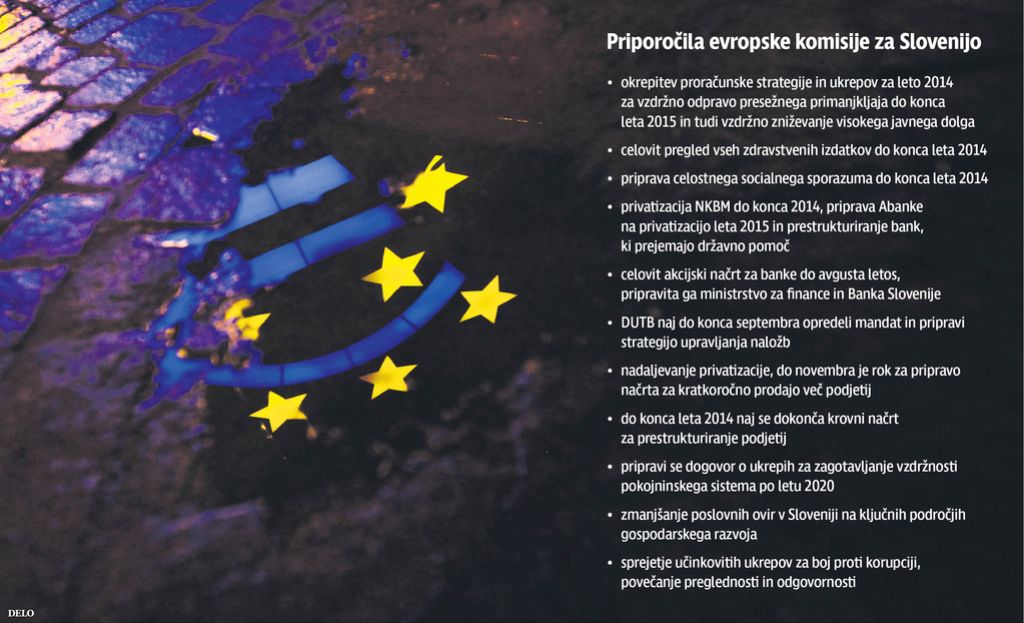 Bruselj Sloveniji: Več ukrepov, več privatizacije, več bitke s korupcijo