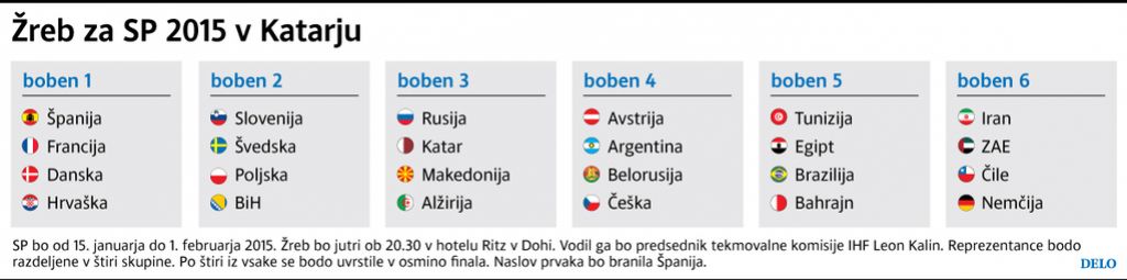Čas, da Deničevi fantje ujamejo kapitalca