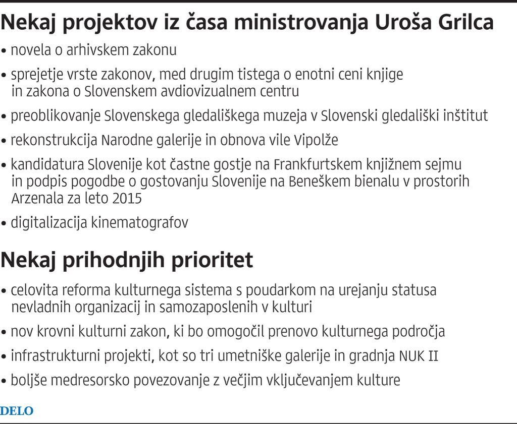 Kultura, resor, ki bi lahko bil pomembnej&scaron;i vladni akter