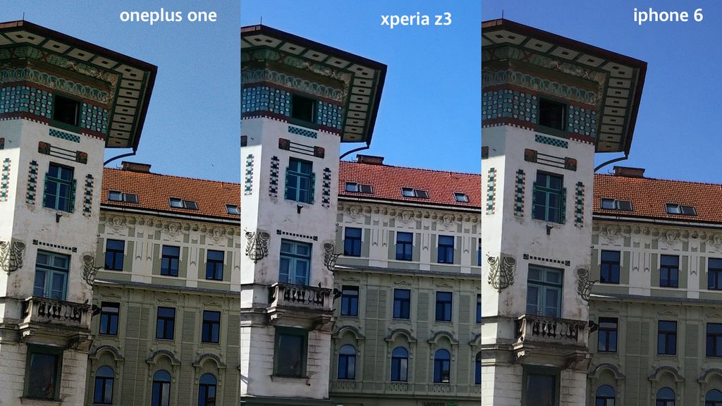 Sony xperia z3 in z3 compact: Prekmalu in s premalo novostmi