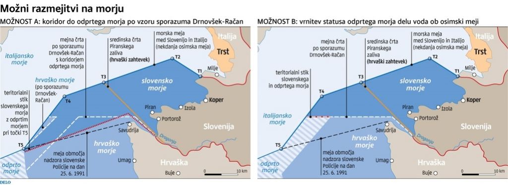Arbitraža velja, slovenske glave letijo