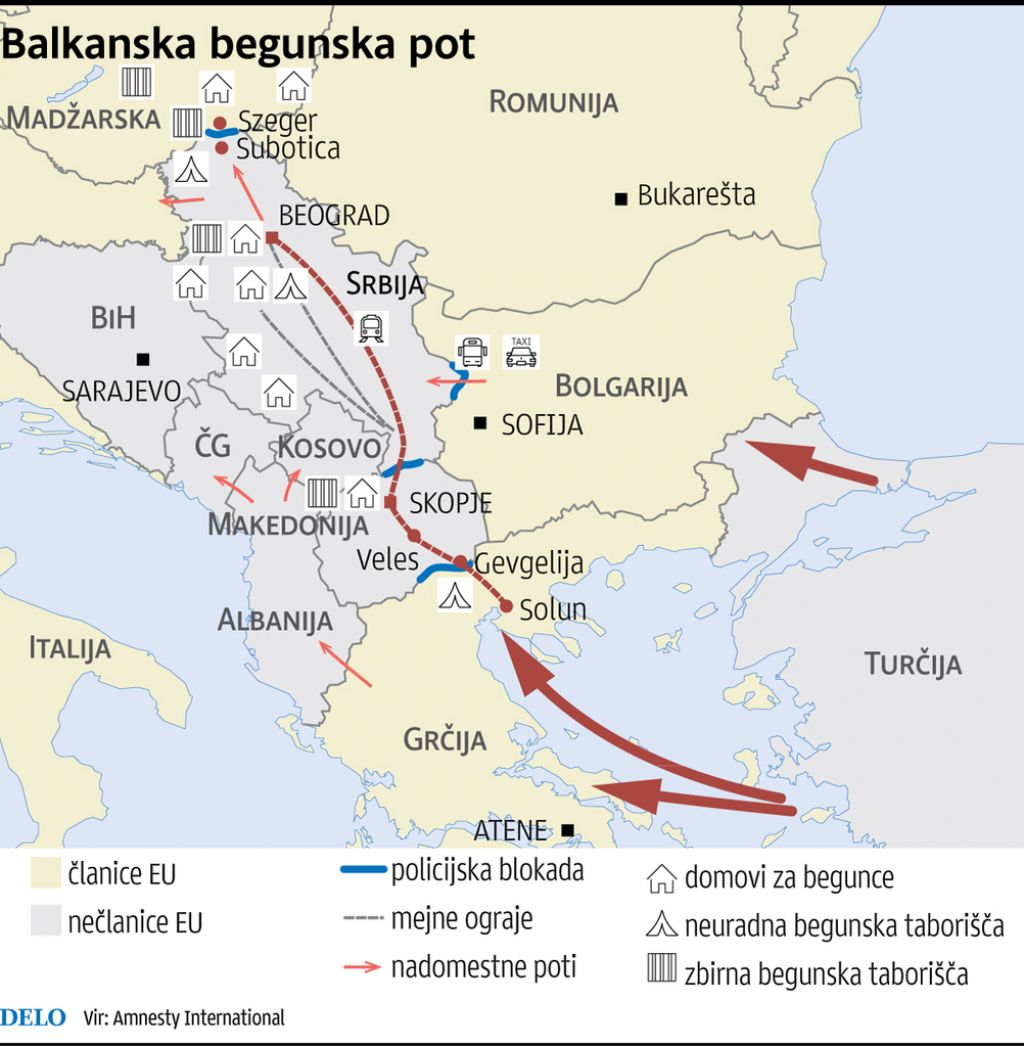 Registracija bežečih in iskanje »varnih držav izvora«