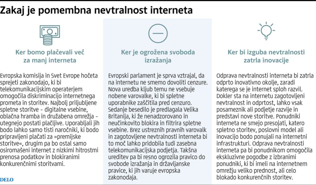 Posledice padca internetne nevtralnosti bomo občutili vsi