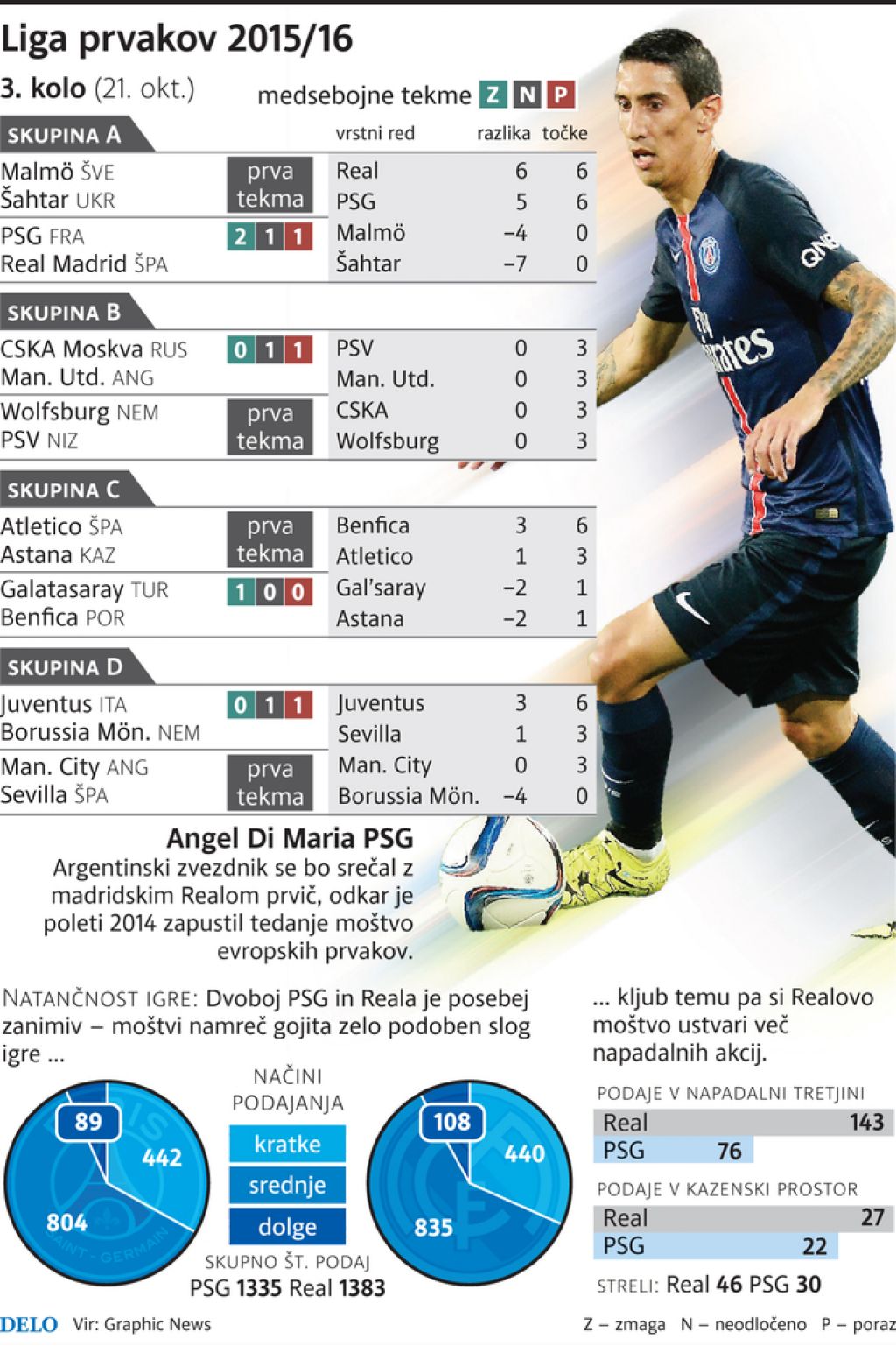 Mik večera dvoboj Ibra-Ronaldo