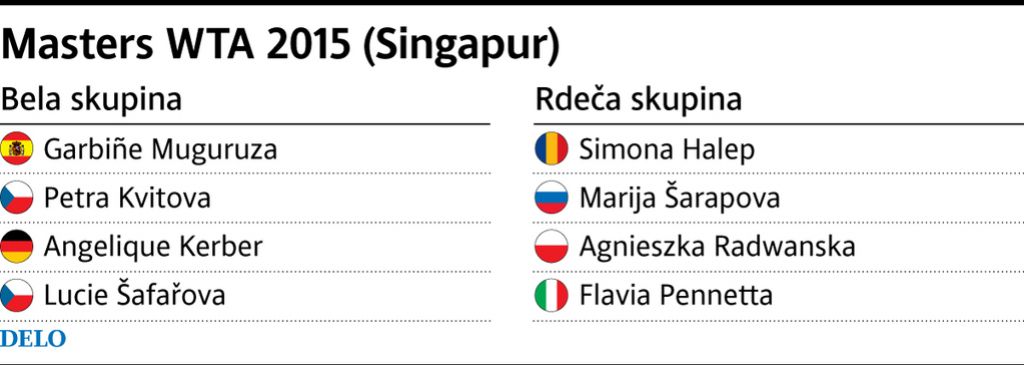 Ko ni Serene, je vse odprto