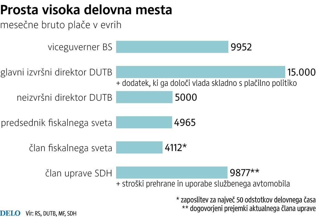 Za službo v SDH veliko zanimanje
