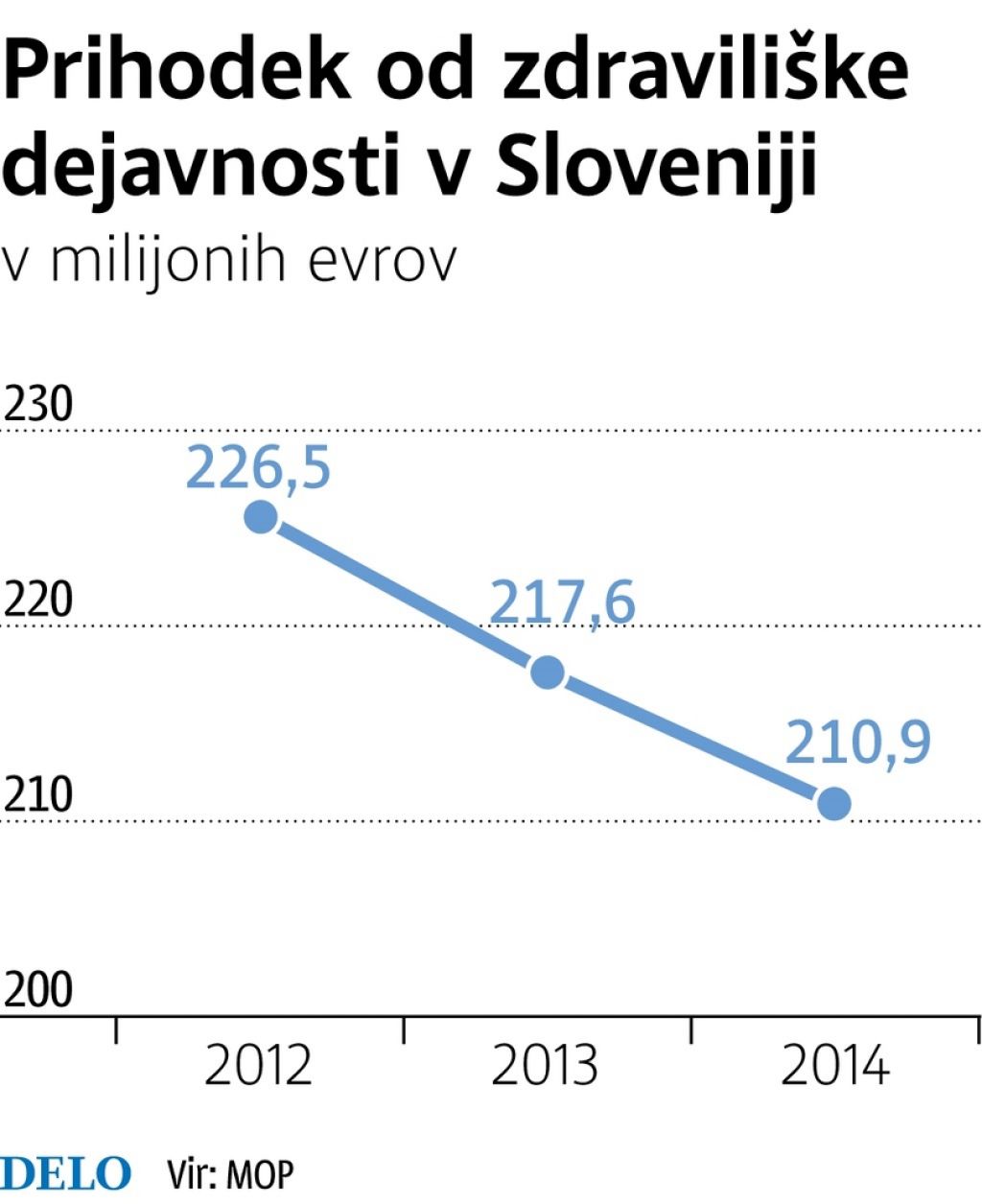 Dosežen dogovor o topli vodi