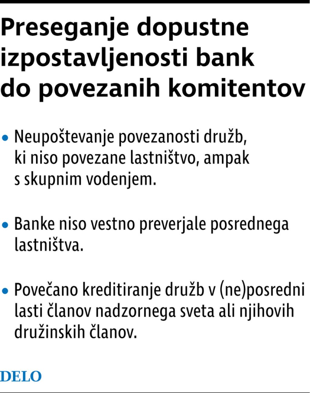Sporno podeljevanje bonitetnih ocen v Probanki