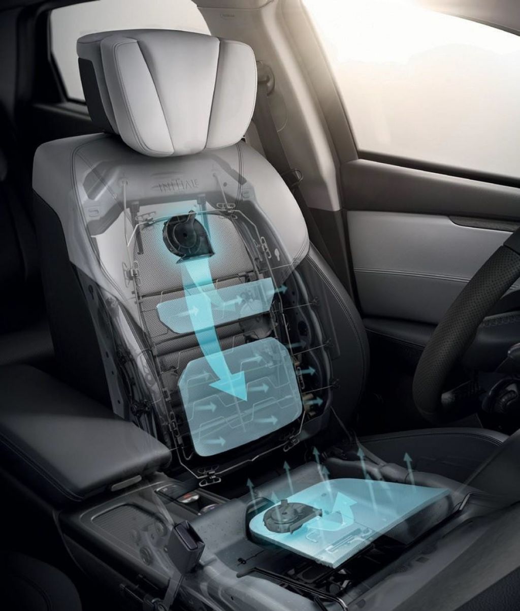 Ko moč in udobje postaneta harmonija