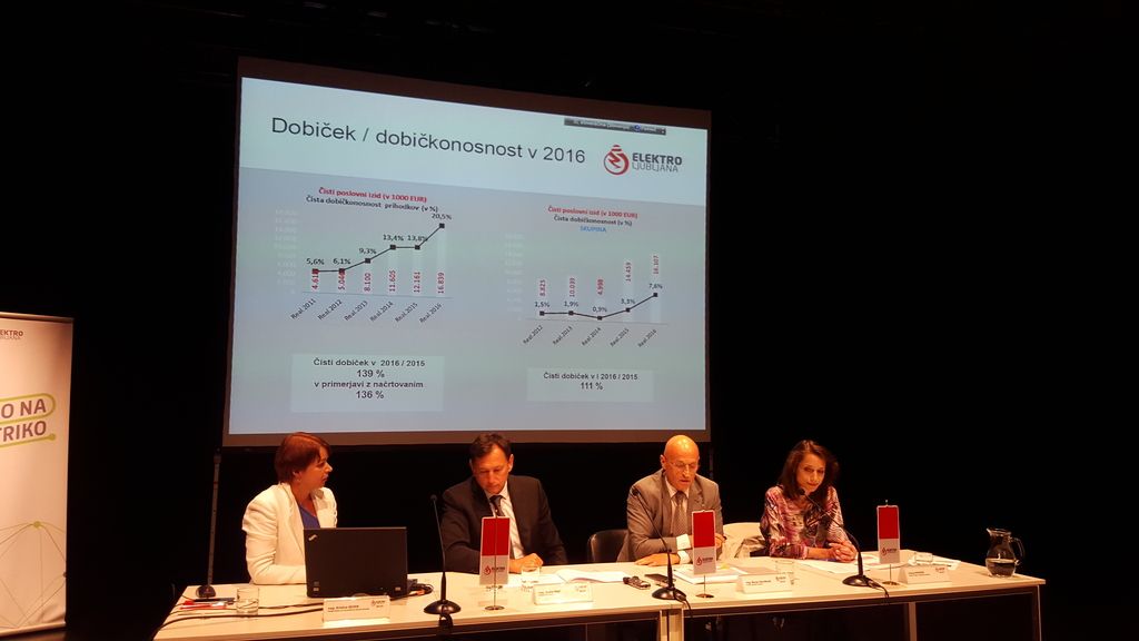 Elektro Ljubljana najuspe&scaron;neje doslej