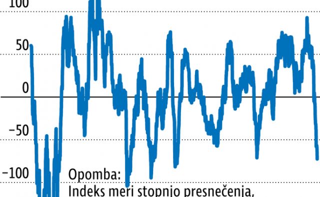 Infografika