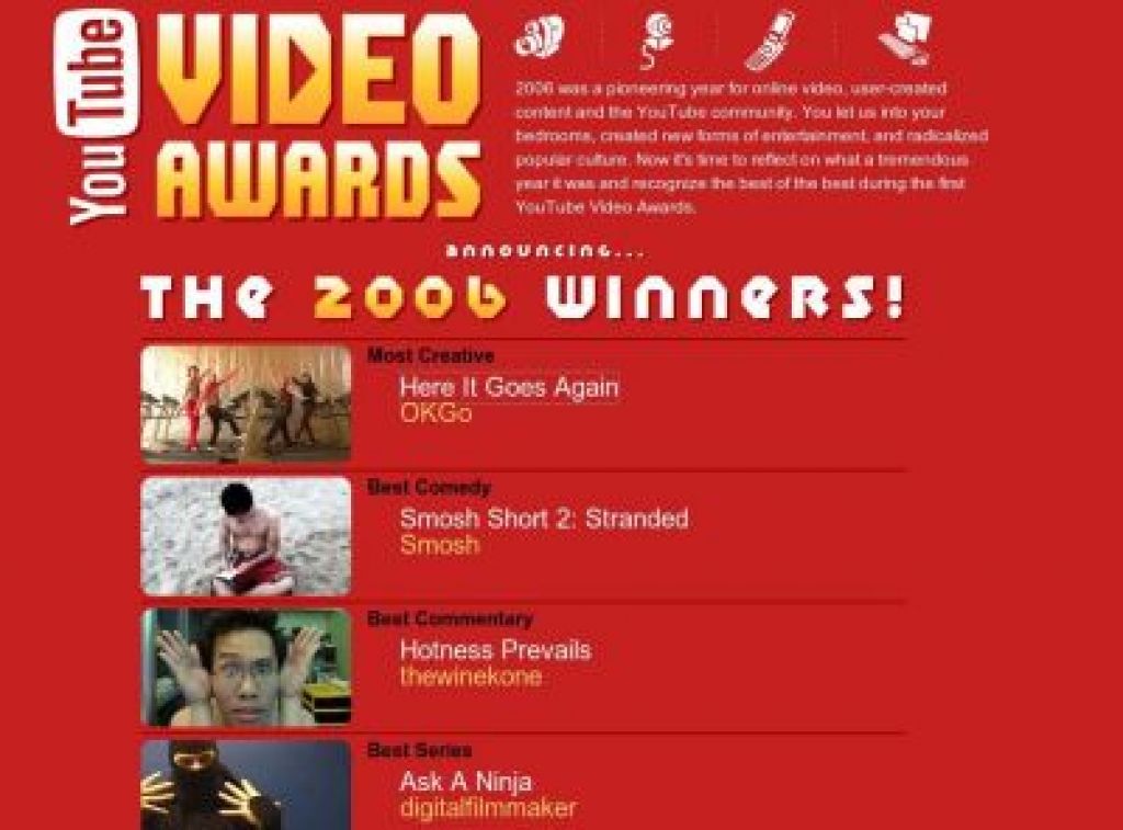 YouTube razglasil zmagovalce